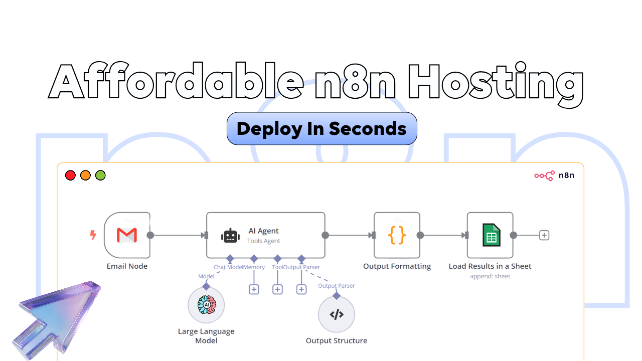 n8n Automation Hero Image
